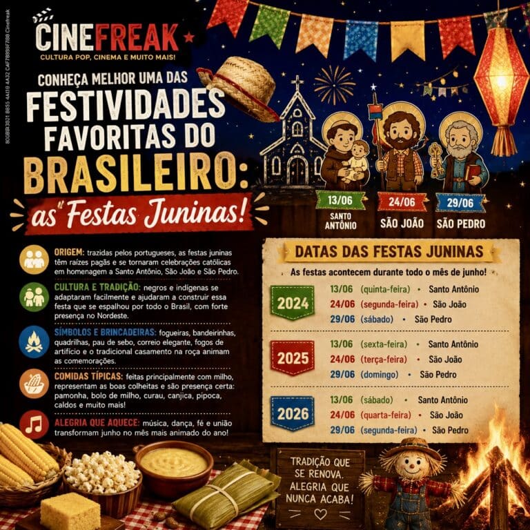 76C7DFD2 C035 483A B069 2DE4287DF735 Cinefreak